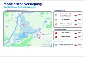 Großzügige Doppelhaushälfte mit Einliegerwohnung! – Jerichower Land (Kreis) – Vorschaubild 6
