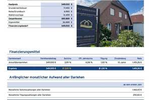 Dangast beste Lage - Reihenendhaus in ruhiger Lage fußläufig zum Strand am Jadebusen – Dauenser Strasse 10c, 26316 Friesland (Kreis) – Vorschaubild 37