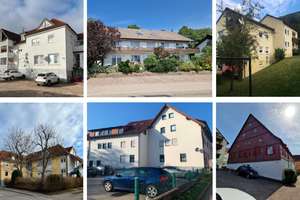 Faktor 15 für Wohn- und Geschäftshaus Portfolio
