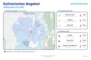 ***Blick aufs Wasser in erster Reihe am Pichelssee – Ruhe, Natur und exklusives Wohnen*** – Die vollständige Adresse der Immobilie erhältst du vom Anbieter., 13595 Wilhelmstadt, Berlin – Vorschaubild 19