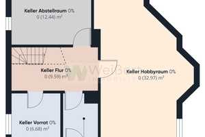 Energieeffizientes Einfamilienhaus mit PV-Anlage auf großzügigem 788 m² Grundstück in gehobener Lage – Steinburg (Kreis) – Vorschaubild 18