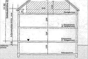 „Repräsentatives Grundstück mit Einfamilienhaus in Darmstadts begehrter Villenkolonie“ - Ihr Wohn... – Die vollständige Adresse der Immobilie erhältst du vom Anbieter., 64297 Eberstadt, Darmstadt – Vorschaubild 7