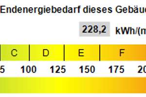 Wohnhaus mit Einliegerwohnung & nachhaltiger Energie – optionales Weideland! – Die vollständige Adresse der Immobilie erhältst du vom Anbieter., 25876 Schwabstedt – Vorschaubild 28