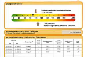 möbliertes Zimmer in 3 er WG in Stuttgart-Feuerbach – Leobener Straße 19, 70469 Feuerbacher Tal, Stuttgart – Vorschaubild 6