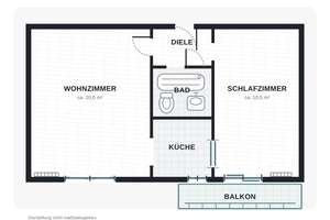 PROVISIONSFREI: Schwabinger Stadtjuwel - helle 2-Zi-Whg in oberster Etage, Balkon und Aufzug – Fallmerayerstr. 1a, 80796 Neuschwabing, München – Vorschaubild 13