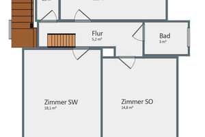Ruhiges Haus in München Pasing auf großem Grundstück – Die vollständige Adresse der Immobilie erhältst du vom Anbieter., 81241 Pasing, München – Vorschaubild 22