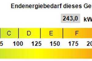 „Raus ins Grüne, rein ins Leben. Natur pur trifft City-Nähe.“
 – Die vollständige Adresse der Immobilie erhältst du vom Anbieter., 71634 Nord, Ludwigsburg – Vorschaubild 2