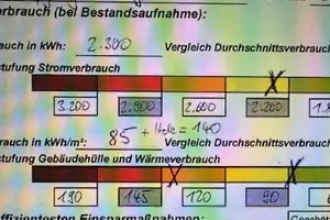 Sonnendurchflutete DHH in Ergolding zu verkaufen – Landshut (Kreis) – Vorschaubild 8