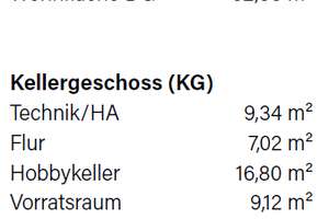 NEUBAU: Großzügiges Reiheneckhaus in ruhiger Lage in Perlach – Holzwiesenstraße 31, 81737 Altperlach, München – Vorschaubild 10