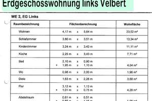 3-Zimmer Wohnung mit Balkon, 2.tes OG in 42553 Velbert von privat – Die vollständige Adresse der Immobilie erhältst du vom Anbieter., 42553 Neviges, Velbert – Vorschaubild 17