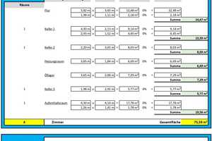 +++ Ein- bis Zweifamilienhaus in familienfreundlicher Lage +++ – Werra-Meißner-Kreis – Vorschaubild 52