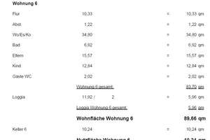 Hochwertige Obergeschosswohnung mit Loggia - Neubau – Die vollständige Adresse der Immobilie erhältst du vom Anbieter., 47638 Straelen – Vorschaubild 3