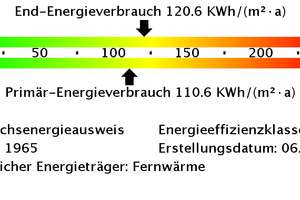 Modernisierte 3-Zi.-Whg. mit Balkon in angrenzender Nähe zu E-Haarzopf! – Sonderwerkstr. 4, 45149 Fulerum, Essen – Vorschaubild 24