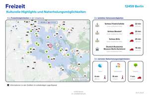 Zwischen Volkspark Wuhlheide und Spree -Licht, Raum und moderner Wohnkomfort – Die vollständige Adresse der Immobilie erhältst du vom Anbieter., 12459 Oberschöneweide, Berlin – Vorschaubild 12