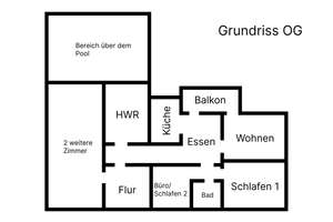 Vielseitiger Bungalow mit 2 Wohneinheiten – Schützenstraße 25, 27374 Visselhövede – Vorschaubild 32
