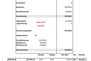 Stilvolle -Doppelhaushälfte in Sackgassenlage! 
Top Rate mit NRW-Fördermitteln! – Die vollständige Adresse der Immobilie erhältst du vom Anbieter., 32049 Herford – Vorschaubild 12