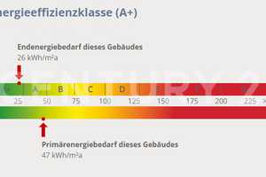 Ihr neues Familienglück inkl. Grundstück – Berga/Elster, Greiz (Kreis), 7980 Greiz (Kreis) – Vorschaubild 9