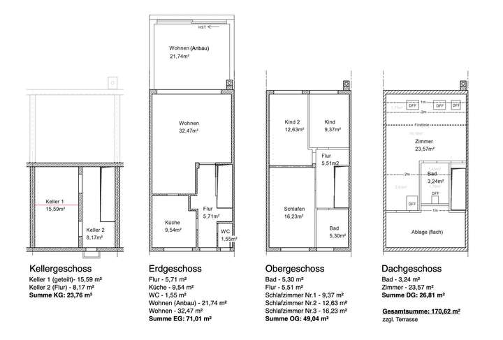Grundrisse