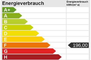 Vermietete Hochparterre-Wohnung in Hollern-Twielenfleth – Die vollständige Adresse der Immobilie erhältst du vom Anbieter., 21723 Hollern-Twielenfleth – Vorschaubild 12