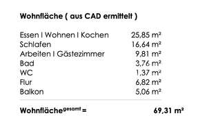 MODERNES ZUHAUSE MIT GROßEM WESTBALKON IM KÖLNER SÜDEN - WOHNKOMFORT MIT AUFZUG & GÄSTE-WC – Die vollständige Adresse der Immobilie erhältst du vom Anbieter., 50968 Marienburg, Köln – Vorschaubild 3