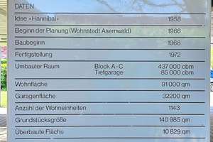 2 Bäder! 5-Zimmer! Gläsernes Home-Office, junge Küche, Topzustand, Waldblick + Einrichtg.angebot… – Im Asemwald 54, 70599 Asemwald, Stuttgart – Vorschaubild 69