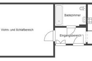 Geschmackvolle, vollst. renovierte 1-Raum-Wohnung mit geh. Innenausstattung mit Balkon und EBK – Timmersfeld 25, 42899 Remscheid – Vorschaubild 11
