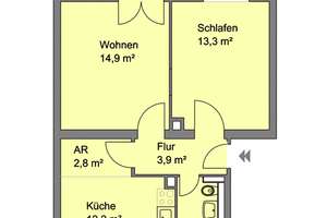 Balkon ins Grüne * Nordstadt * nähe U-bahn – Sonneberger Str. 18, 90491 Schoppershof, Nürnberg – Vorschaubild 6