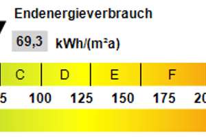Modernes Traumhaus mit ausgezeichnetem Wohnstandard – Die vollständige Adresse der Immobilie erhältst du vom Anbieter., 56729 Monreal – Vorschaubild 14