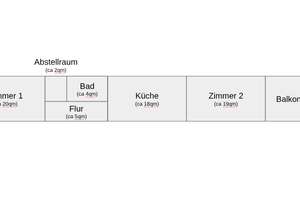 Renovierte - WG geeignete 2,5 Z-Whg in Uni-Nähe – Himmelgeister Straße 15, 40225 Bilk, Düsseldorf – Vorschaubild 10