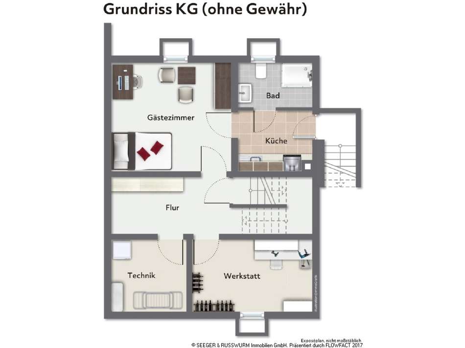 Grundriss KG
