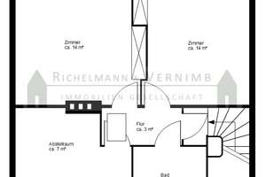Historische Wohnlage trifft neue Wohnideen – Familienidyll mit Ausbaureserve – Die vollständige Adresse der Immobilie erhältst du vom Anbieter., 22587 Blankenese, Hamburg – Vorschaubild 12