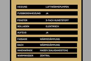 Anlageobjekt: Exklusive Eigentumswohnungen, Penthouse-Wohnungen & Reihenhäuser – Mönchengladbach – Vorschaubild 12