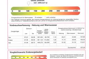 RÖNPAGEL IMMOBILIEN: Wettbergen Schöne 3 Zi. DG WHG - Dachterrasse - EBK optional – Aalborghof 14, 30457 Wettbergen, Hannover – Vorschaubild 11