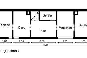 Top Lage am Ortsrand von Echterdingen! – Esslingen (Kreis) – Vorschaubild 15