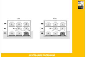 Wohnung zum Kauf - Neubau • provisionsfrei – 90763 Nördliche Südstadt, Fürth – Vorschaubild 7