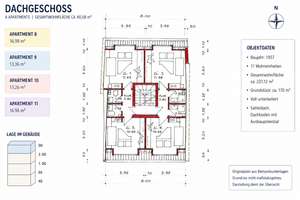 Attraktives Apartmenthaus mit 11 Wohneinheiten in bester Würzburger Innenstadtlage – Korngasse 9, 97070 Altstadt, Würzburg – Vorschaubild 31