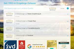 Vom Dornröschenschlaf zur Renditeperle: Denkmalschutz nutzen, Steuern sparen, Werte schaffen! – Die vollständige Adresse der Immobilie erhältst du vom Anbieter., 8280 Aue – Vorschaubild 12