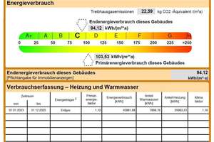 Von Privat:  Pfiffig umgebautes Mittelreihenhaus in ruhiger Lage – Die vollständige Adresse der Immobilie erhältst du vom Anbieter., 24147 Elmschenhagen, Kiel – Vorschaubild 28