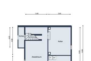 Mehrgenerationenhaus mit Potenzial und Traumgarten – Esslingen (Kreis) – Vorschaubild 20