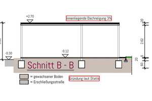 Hier entsteht ein toller Neubau-Bungalows KfW-55 in top Lage! – Emsland (Kreis) – Vorschaubild 23
