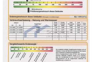 Schorer-Immobilien: Dachterrassen-Traum in der Innenstadt von Augsburg – Die vollständige Adresse der Immobilie erhältst du vom Anbieter., 86159 Antonsviertel, Augsburg – Vorschaubild 14
