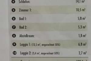 Hochwertige 3-Zimmer-Wohnung im beliebten Düsseldorf Grafental  – 40235 Flingern Nord, Düsseldorf – Vorschaubild 5