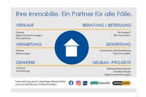 Neubau-Bungalow 2025 
mit Komfort-Garantie – Borken (Kreis) – Vorschaubild 18
