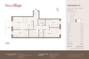 NewHoop + Wohnen zwischen Stadt und Grün – Die vollständige Adresse der Immobilie erhältst du vom Anbieter., 22309 Steilshoop, Hamburg – Vorschaubild 12