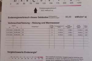 Traumlage mit Sonnenuntergang: Freistehendes Zweifamilienhaus in Luftkurort! Generationenhaus! – Die vollständige Adresse der Immobilie erhältst du vom Anbieter., 93474 Arrach – Vorschaubild 35