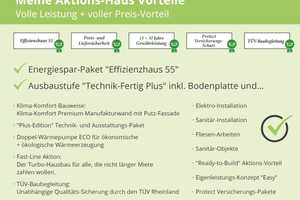 Glücklich leben im Eigenheim – Oder-Spree (Kreis) – Vorschaubild 5