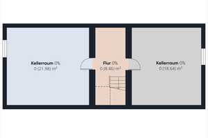 Charmantes Reihenmittelhaus mit hochwertiger Sanierung und moderner Ausstattung – Rhein-Erft-Kreis – Vorschaubild 16