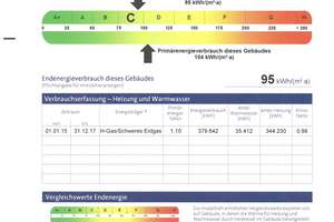 Gepflegtes und ruhiges Apartment in schöner Wohnanlage  – Ährenweg 7, 95448 Wolfsbach, Bayreuth – Vorschaubild 5