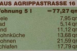 3ZKB ruhig mit viel Platz in der Kölner Altstadt mit Garage – Agrippastraße 16, 50676 Altstadt/Süd, Köln – Vorschaubild 10