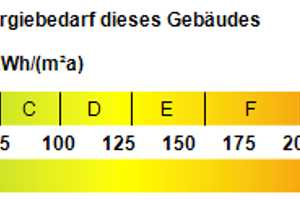 Besser als die Eigentumswohnung: ebenerdig und modern – Borken (Kreis) – Vorschaubild 27
